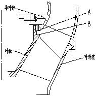 立式长轴泵(立式斜流泵)测量转子窜动量、盘车、泵轴中心位置调整